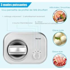 GOPLUS Sorbetiere Turbine A Glace 1 L Avec Compresseur Auto-Refroidissant 100 W, Machine A Glace/Creme Glacee Electrique Pour Yaourt Glace, Sorbet Et Creme Glacee,40 Minutes/Cycle (Argent) -Petit Électroménager 40243238 3