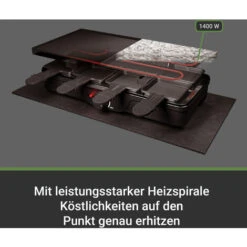 RAC-8212 Evolution -Petit Électroménager 45804788 5