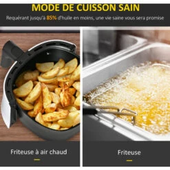 HOMCOM Friteuse Sans Huile à Air Chaud 1300 W 2,5 L Avec Affichage Numérique, 7 Programmes, Température Réglable, Minuterie Et Panier Antiadhésif Blanc Noir 11 HOMCOM Friteuse Sans Huile à Air Chaud 1300 W 2,5 L Avec Affichage Numérique, 7 Programmes, Température Réglable, Minuterie Et Panier Antiadhésif Blanc Noir -Petit Électroménager 53591945 5