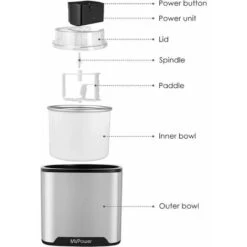 Sorbetière électrique, 2L Machine à Glace En Acier Inoxydable Pour Sorbet Glace, Crème Glacée, Frozen Yaourt,Fonction Minuterie,livret Recettes Fournies, Cuve Amovible, Facile à Nettoyer 9 Sorbetière électrique, 2L Machine à Glace En Acier Inoxydable Pour Sorbet Glace, Crème Glacée, Frozen Yaourt,Fonction Minuterie,livret Recettes Fournies, Cuve Amovible, Facile à Nettoyer -Petit Électroménager 84162397 3