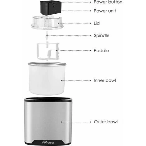Sorbetière électrique, 2L Machine à Glace En Acier Inoxydable Pour Sorbet Glace, Crème Glacée, Frozen Yaourt,Fonction Minuterie,livret Recettes Fournies, Cuve Amovible, Facile à Nettoyer 5 Sorbetière électrique, 2L Machine à Glace En Acier Inoxydable Pour Sorbet Glace, Crème Glacée, Frozen Yaourt,Fonction Minuterie,livret Recettes Fournies, Cuve Amovible, Facile à Nettoyer – Image 3