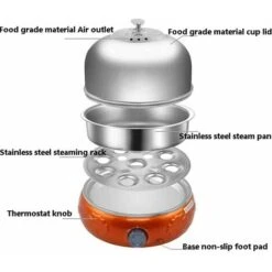 Cuiseur à Oeufs, Cuiseur à Oeufs électrique, 9 Oeufs, Acier Inoxydable Avec Arrêt Automatique，vert -Petit Électroménager 88681267 3