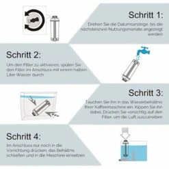 Lot De 2 Cartouches Filtrantes à Eau Pour Machine à Café Melitta/Krups Claris F088 F088 01/Siemens TCZ60003/AEG/Neff/Bosch TCZ6003 -Petit Électroménager 91235832 4