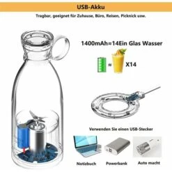 Blender Taille Personnelle, Blender Portable, Blender USB Alimenté Par Batterie -Petit Électroménager 97565928 3