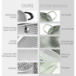 Passoire En Acier Inoxydable, Passoire Micro-perforée à Prise Facile De 5 Pintes, Passoire Avec Poignées Rivetées Et Résistantes à La Chaleur, Sans BPA. Idéal Pour Les Pates, Les Nouilles, Les Légumes 11 Passoire En Acier Inoxydable, Passoire Micro-perforée à Prise Facile De 5 Pintes, Passoire Avec Poignées Rivetées Et Résistantes à La Chaleur, Sans BPA. Idéal Pour Les Pates, Les Nouilles, Les Légumes -Petit Électroménager 97641876 5